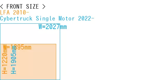 #LFA 2010- + Cybertruck Single Motor 2022-